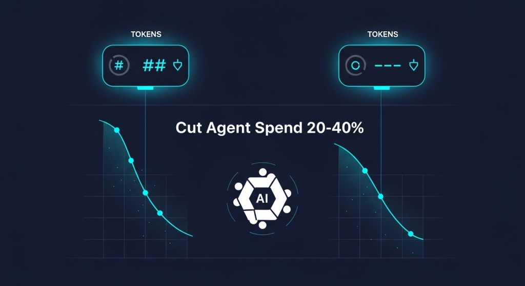 Cut Your AI Agent Spend by 20–40% in 14 Days: A Cost‑Control Playbook for MCP/A2A&nbsp;Workloads