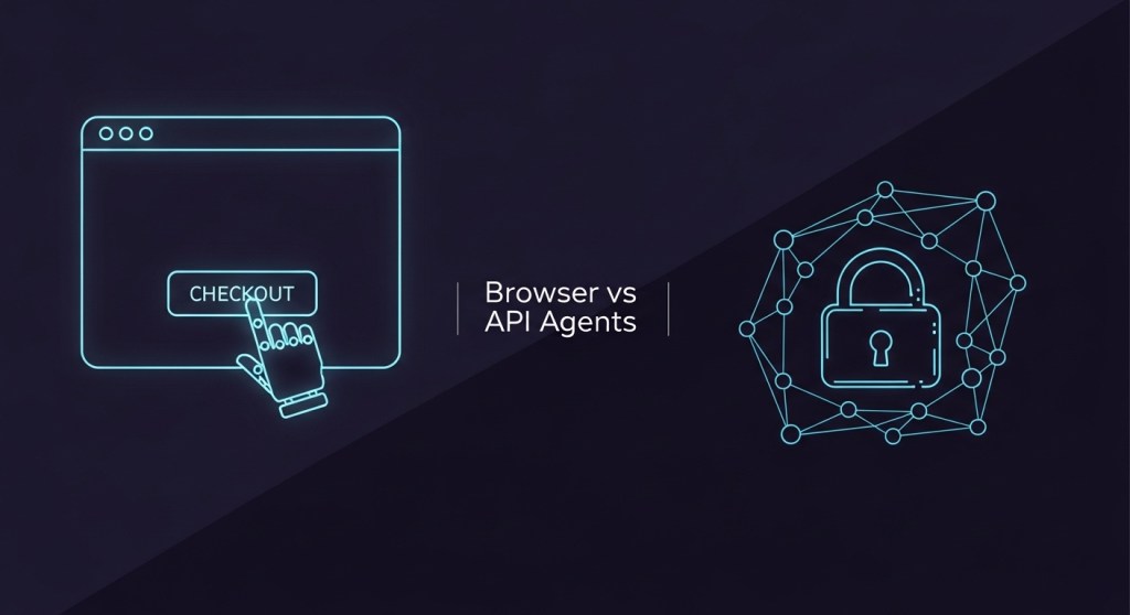 Browser Agents vs API Agents in 2025: How E‑Commerce Teams Should Choose (Mariner, Nova Act, AgentKit,&nbsp;AP2/A2A)