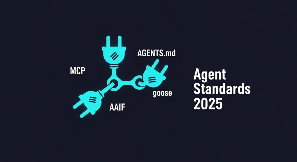 Agent Standards Are Here: What AAIF (MCP, AGENTS.md, goose) Means for Founders — and a 7‑Day Plan