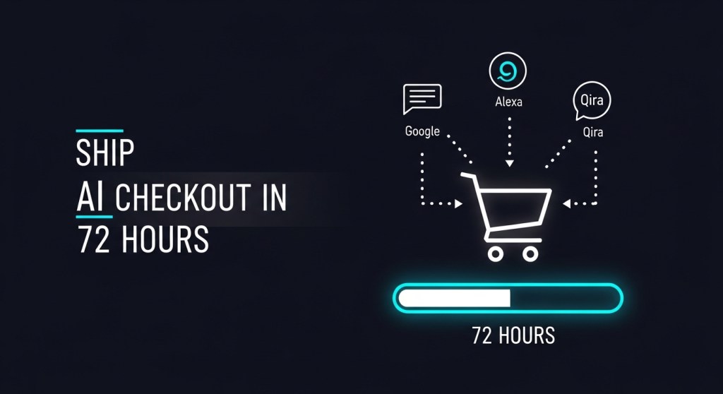 UCP Is Live: A 72‑Hour Plan to Turn On AI Checkout in Google and Alexa.com (and Get Ready for Lenovo Qira)