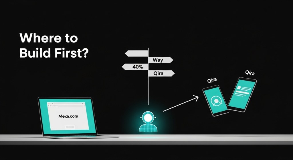 Where Founders Should Build First After CES 2026: Alexa.com vs. Lenovo Qira vs. Razer&nbsp;AVA