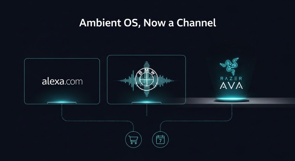 Ambient OS Showdown at CES 2026: Alexa.com, BMW’s Alexa+, Lenovo Qira, and Razer AVA — What Founders Should Build&nbsp;First
